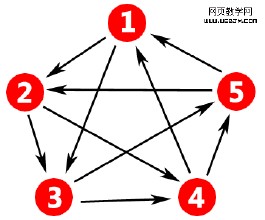 �ֽ��������ƾ�����Ƶ��ס����������ȫ�����ⷿ���� ȡ���������÷�...